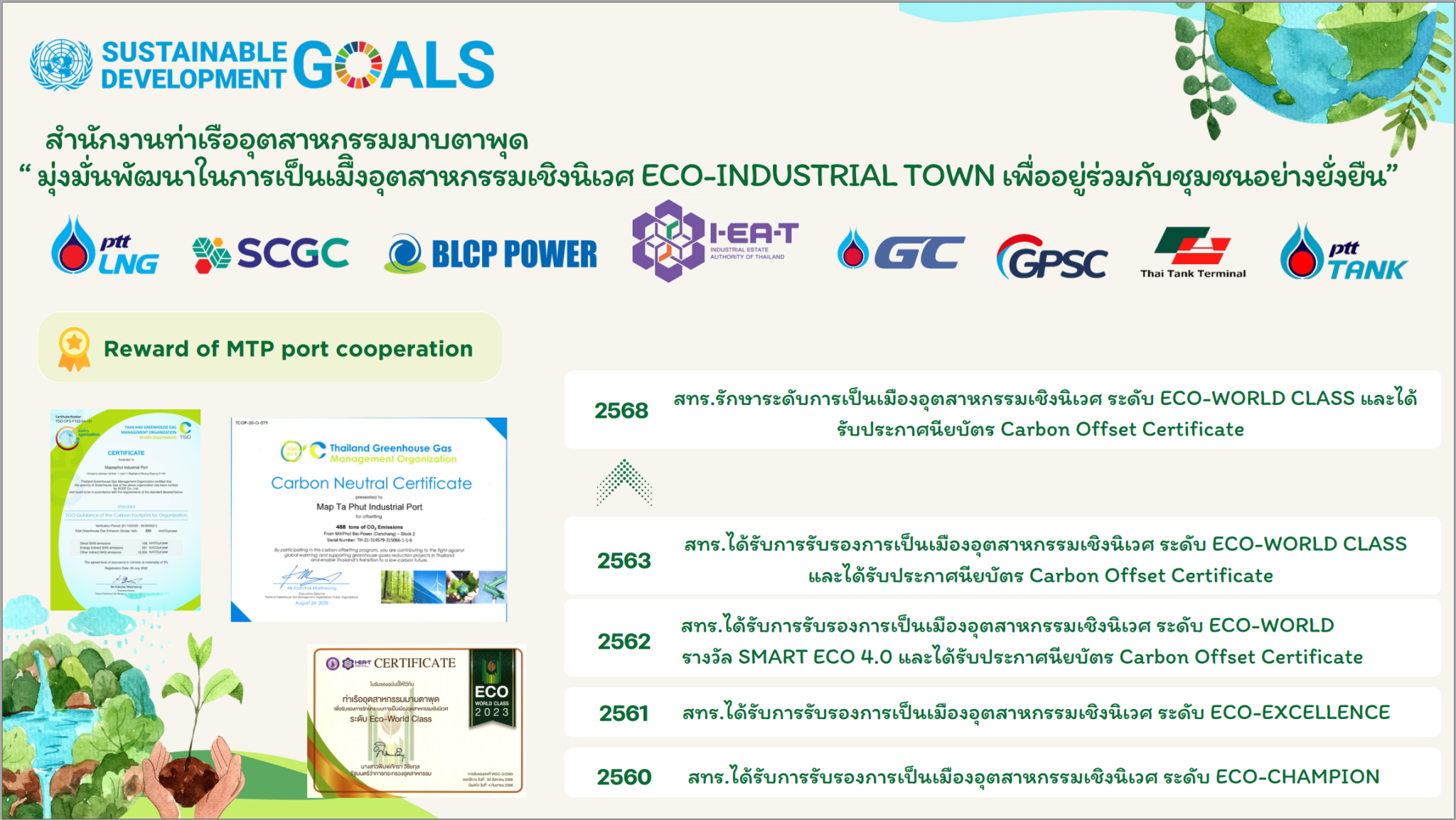 Reward of MTP port cooperation